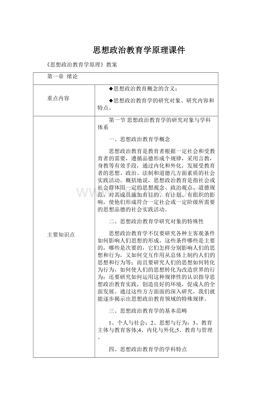 思想政治教育学原理课件.docx_第1页