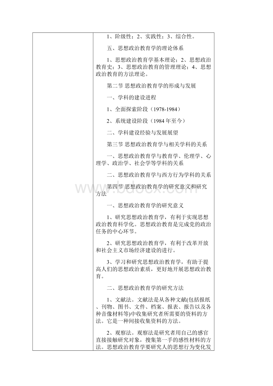 思想政治教育学原理课件.docx_第2页