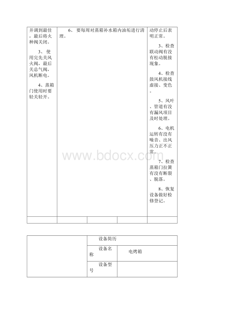 厨房设备档案表.docx_第2页