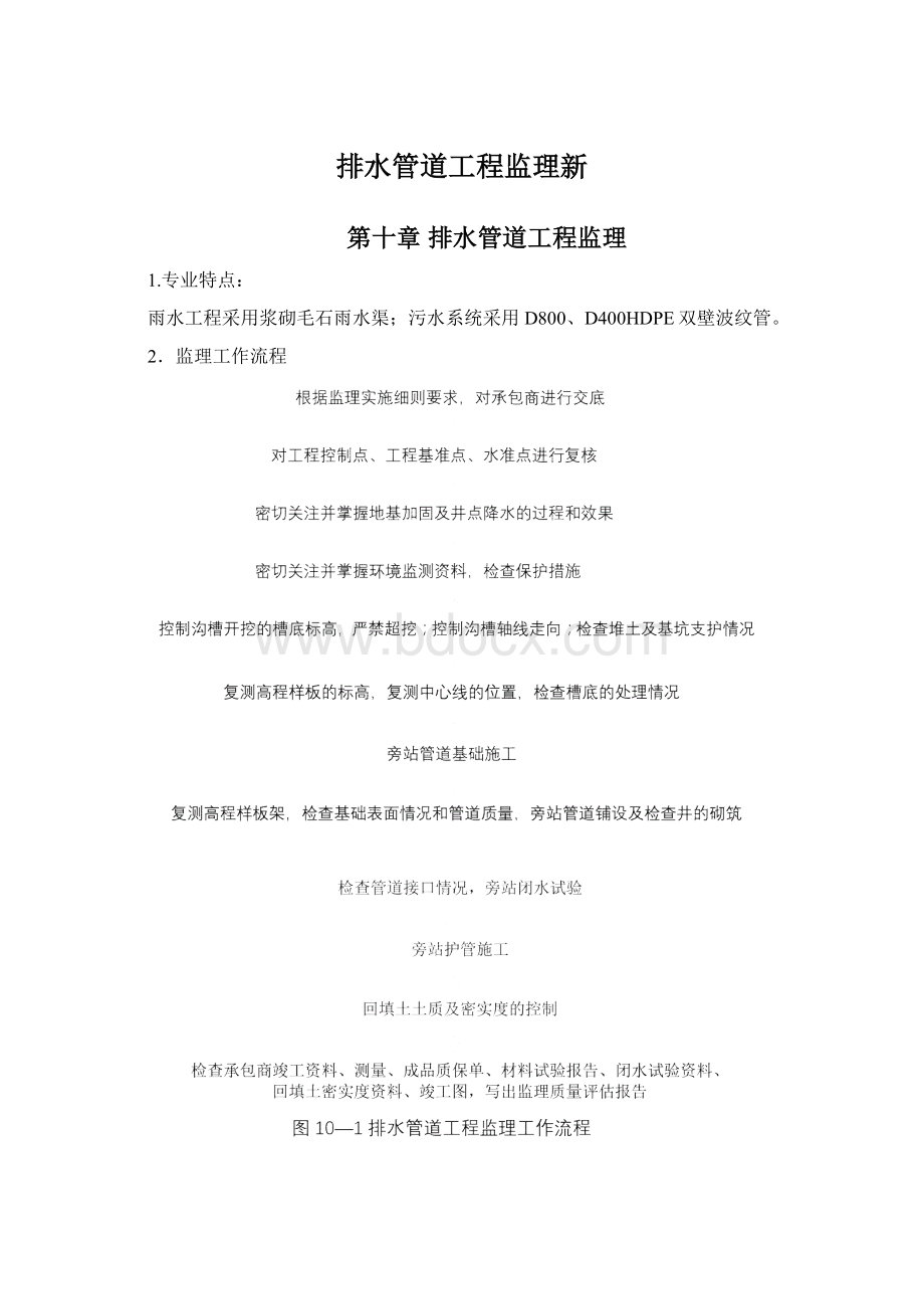 排水管道工程监理新Word文档下载推荐.docx