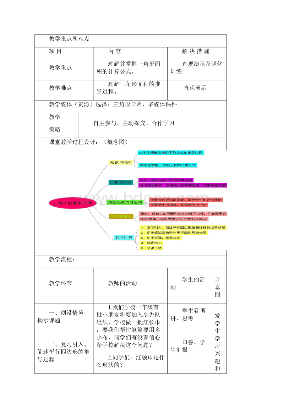 葫芦岛市特殊教育学校王香林的《三角形面积》课堂教学设计Word文档下载推荐.docx_第3页