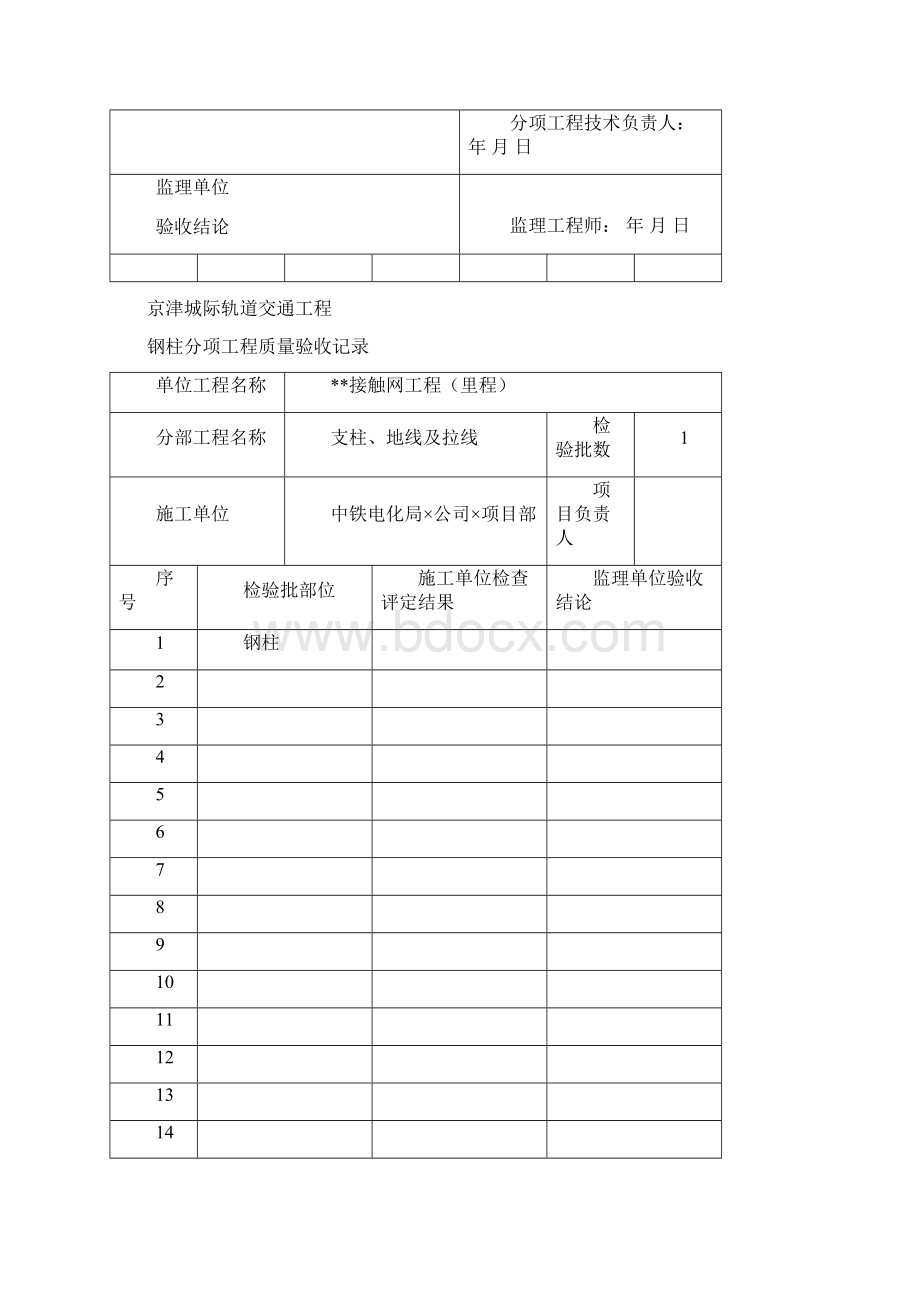 接触网工程分项分部单位工程资料样板071217定稿.docx_第2页