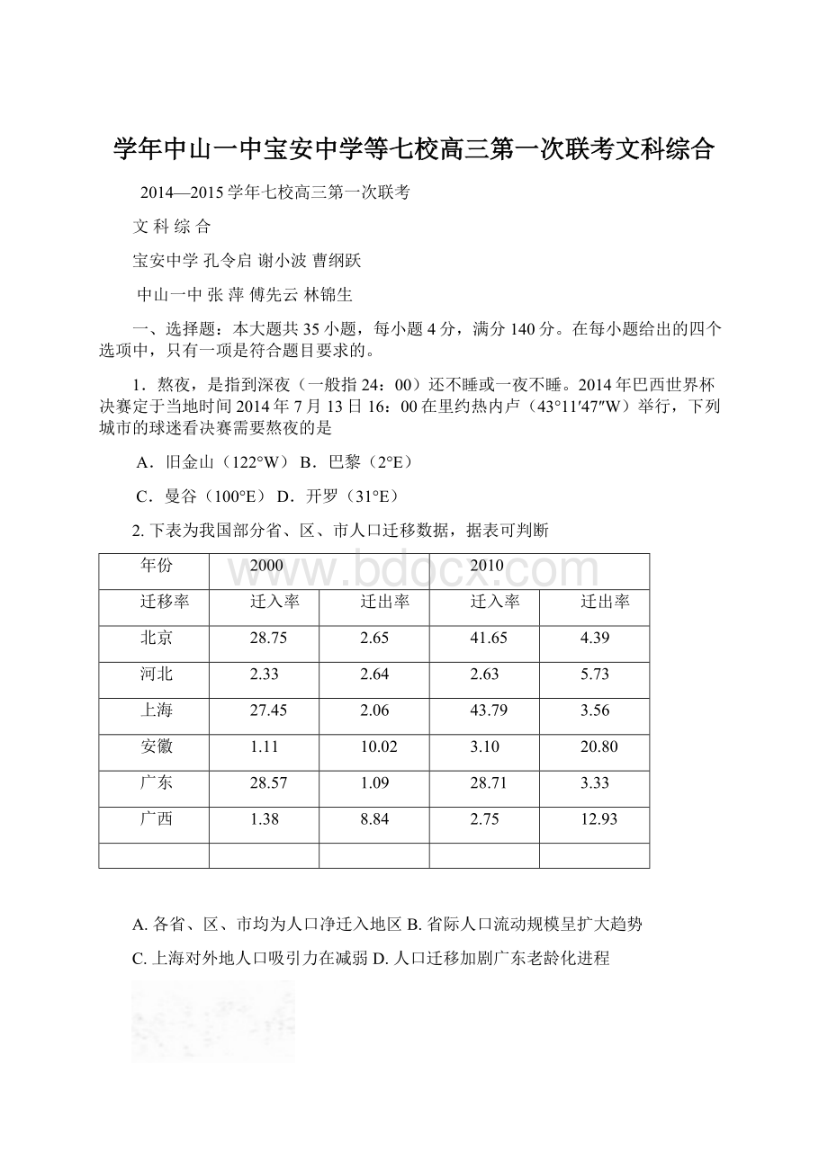 学年中山一中宝安中学等七校高三第一次联考文科综合.docx_第1页