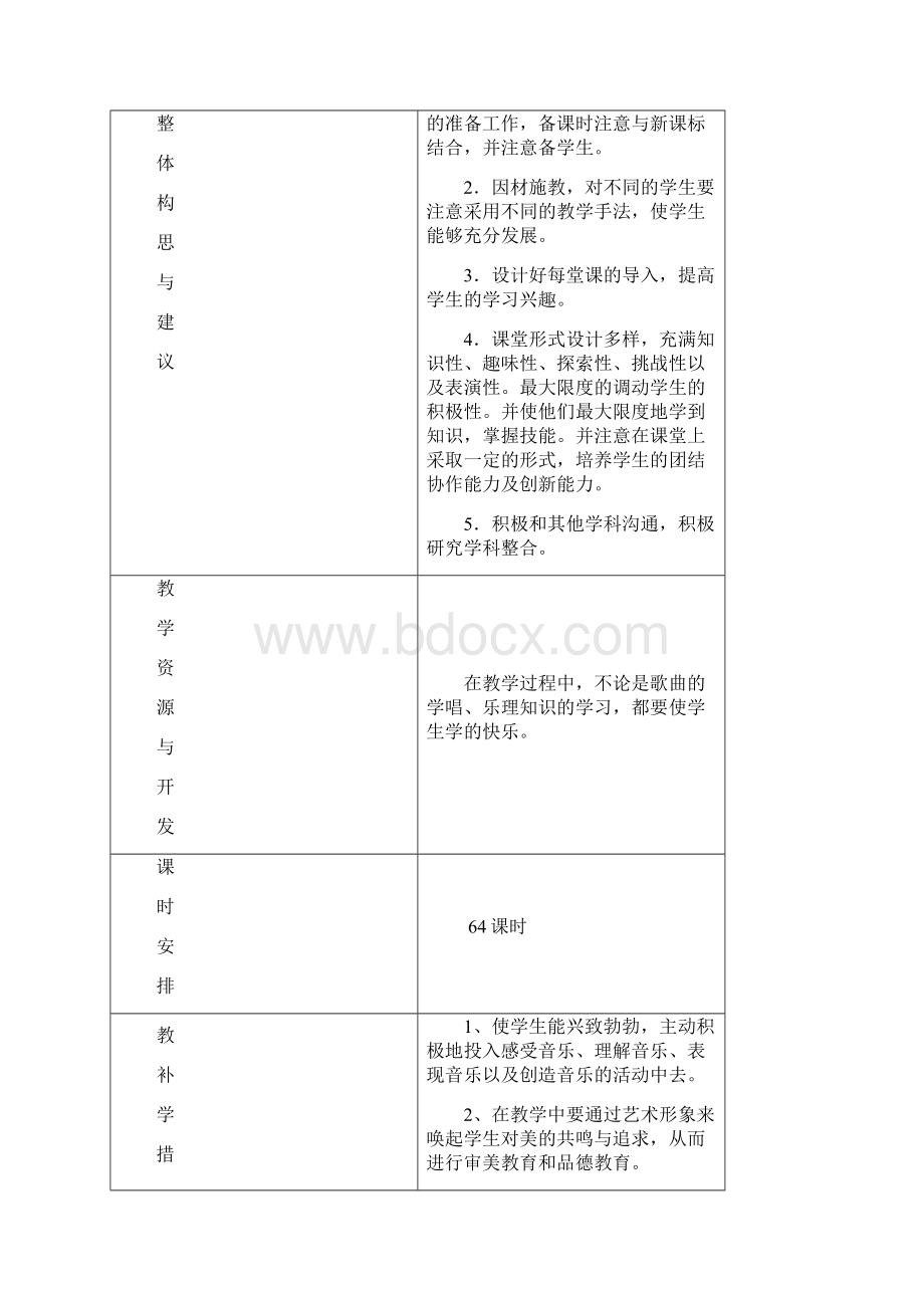 人音版小学三年级上册音乐教案2.docx_第2页