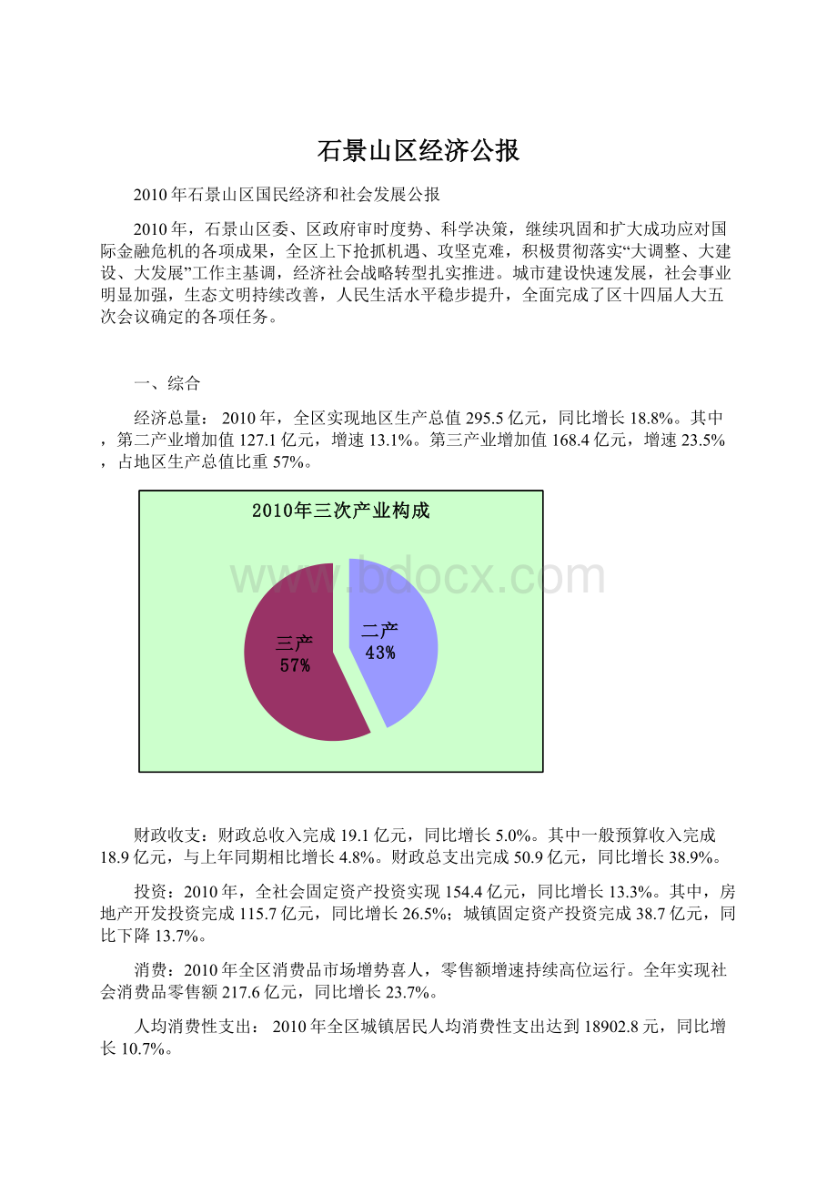 石景山区经济公报Word文档格式.docx