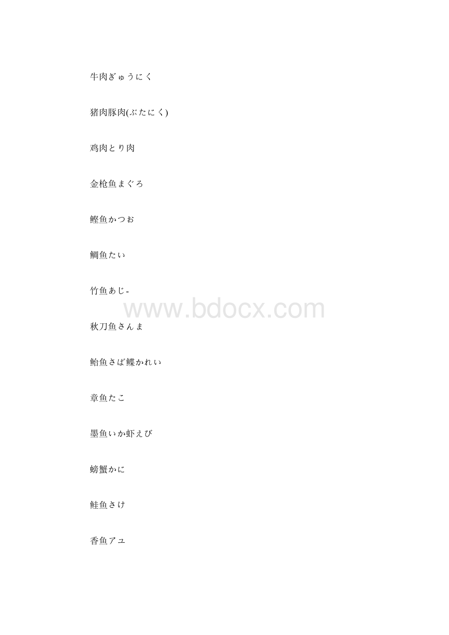 日语考试N1必备词汇Word文档格式.docx_第3页