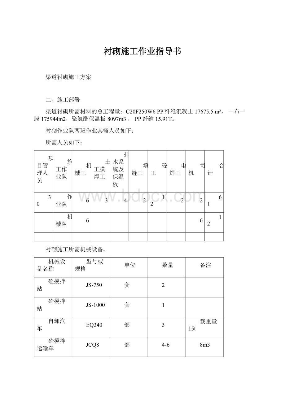 衬砌施工作业指导书Word文档格式.docx