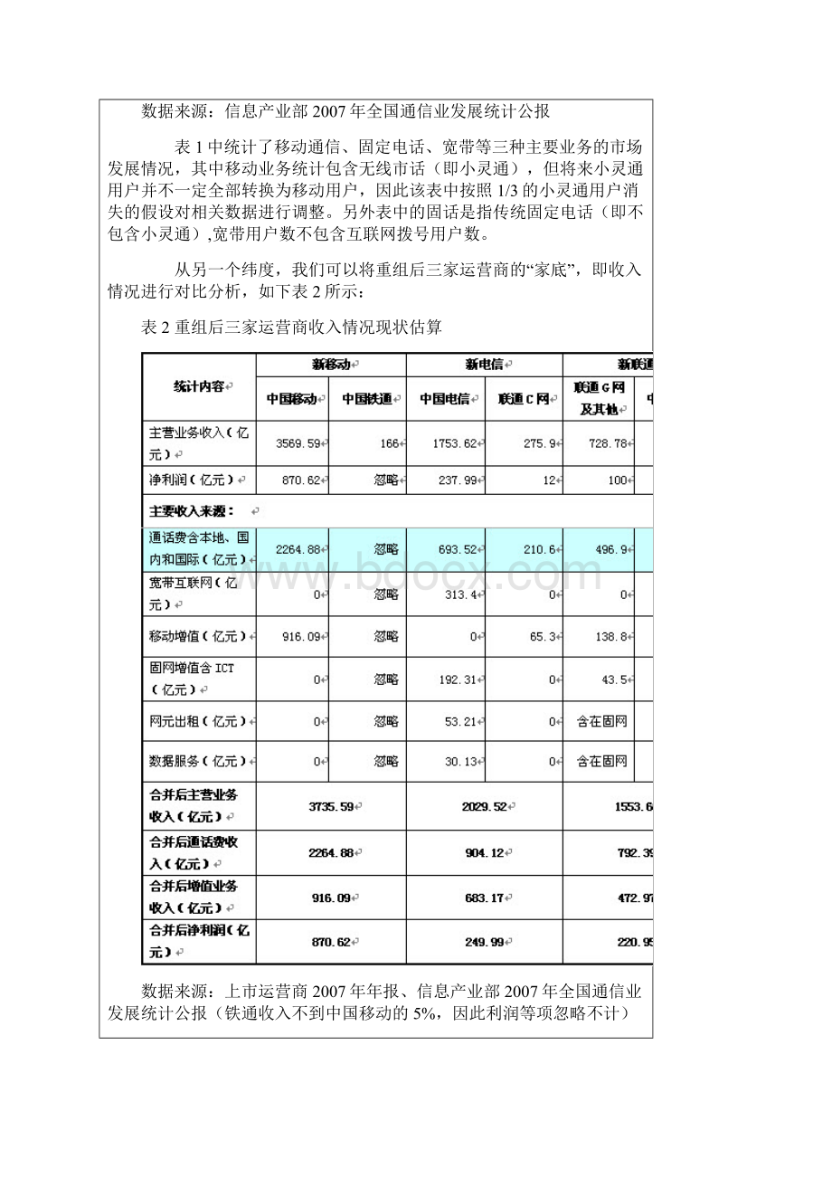 3G全业务时代电信运营商三国演义.docx_第2页