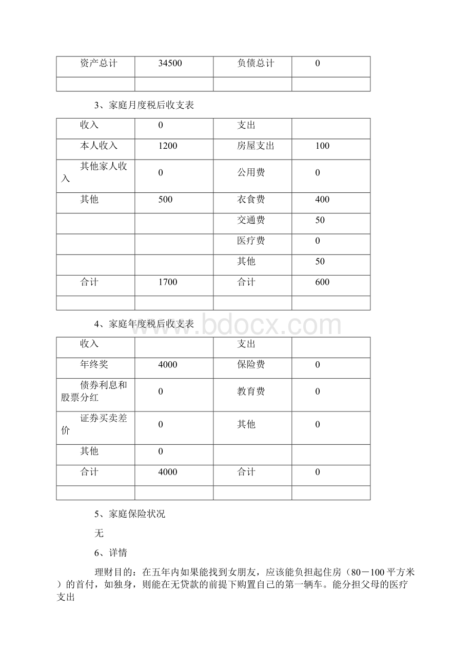 理财规划大赛素材.docx_第2页