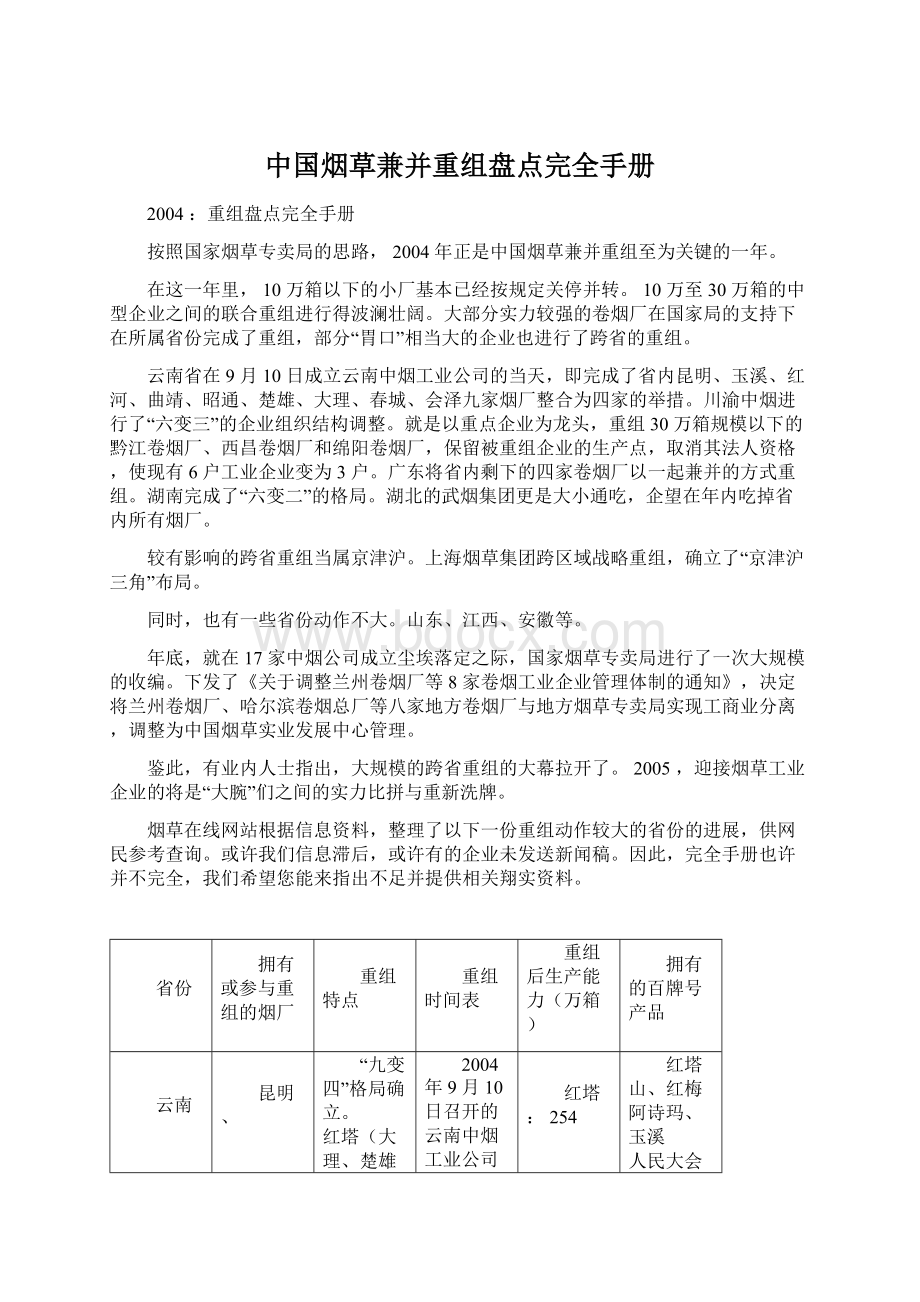 中国烟草兼并重组盘点完全手册.docx