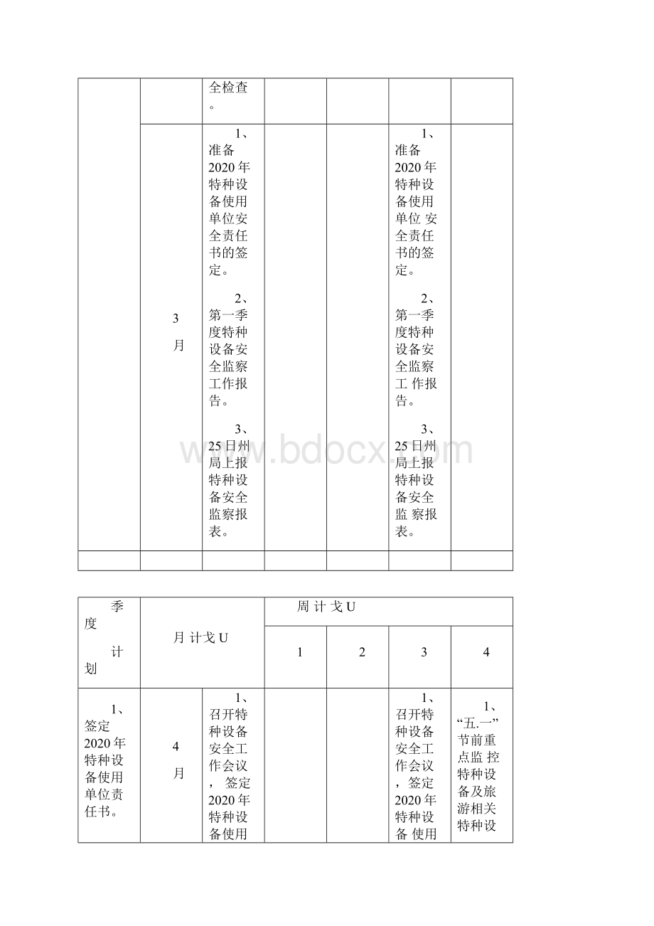 度特种设备重点工作计划.docx_第2页