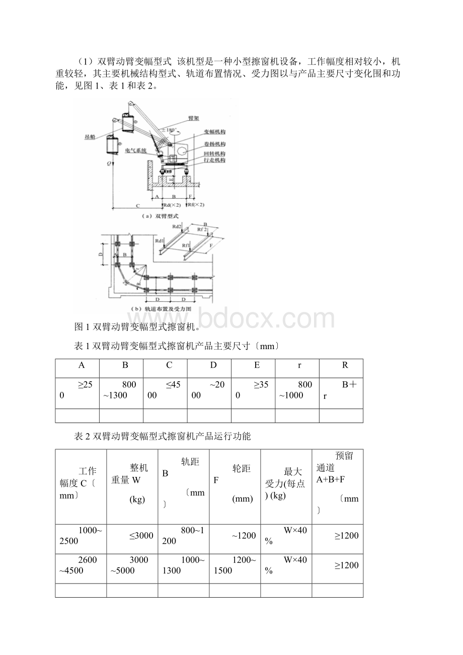 高层建筑擦窗机的选型要求.docx_第2页