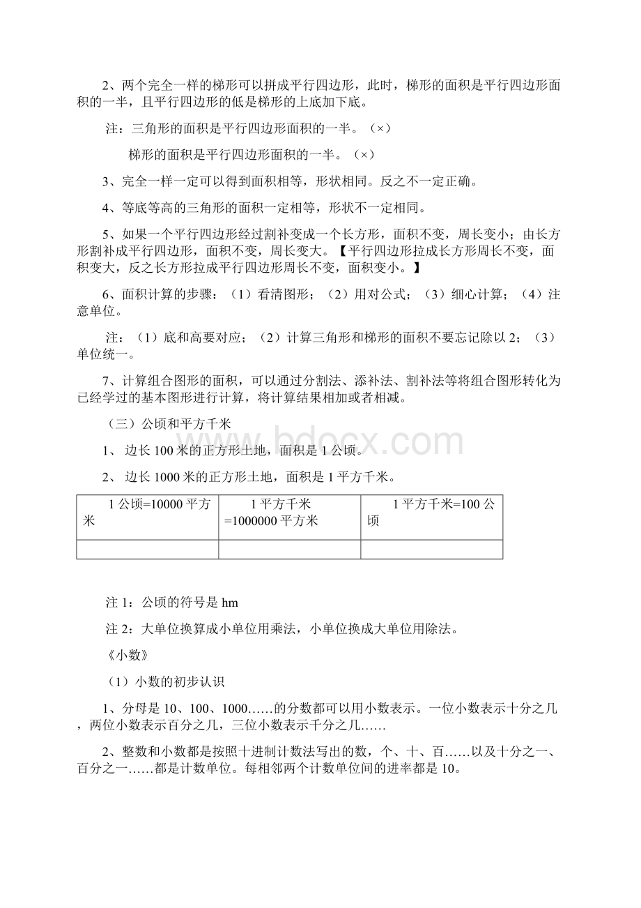 五年级全册结业复习知识点总结五升六复习班Word文件下载.docx_第2页