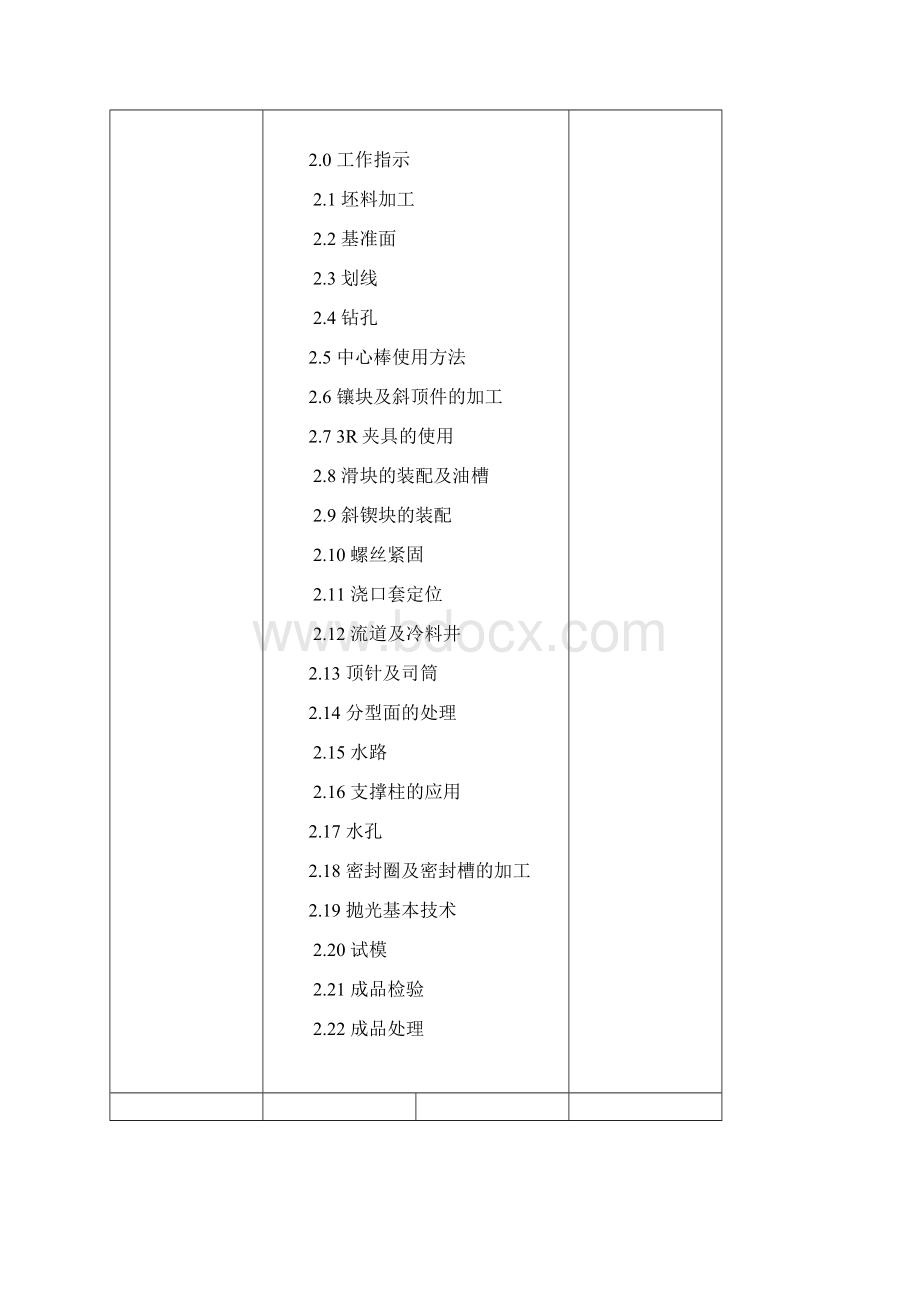 加工工艺标准文档格式.docx_第2页