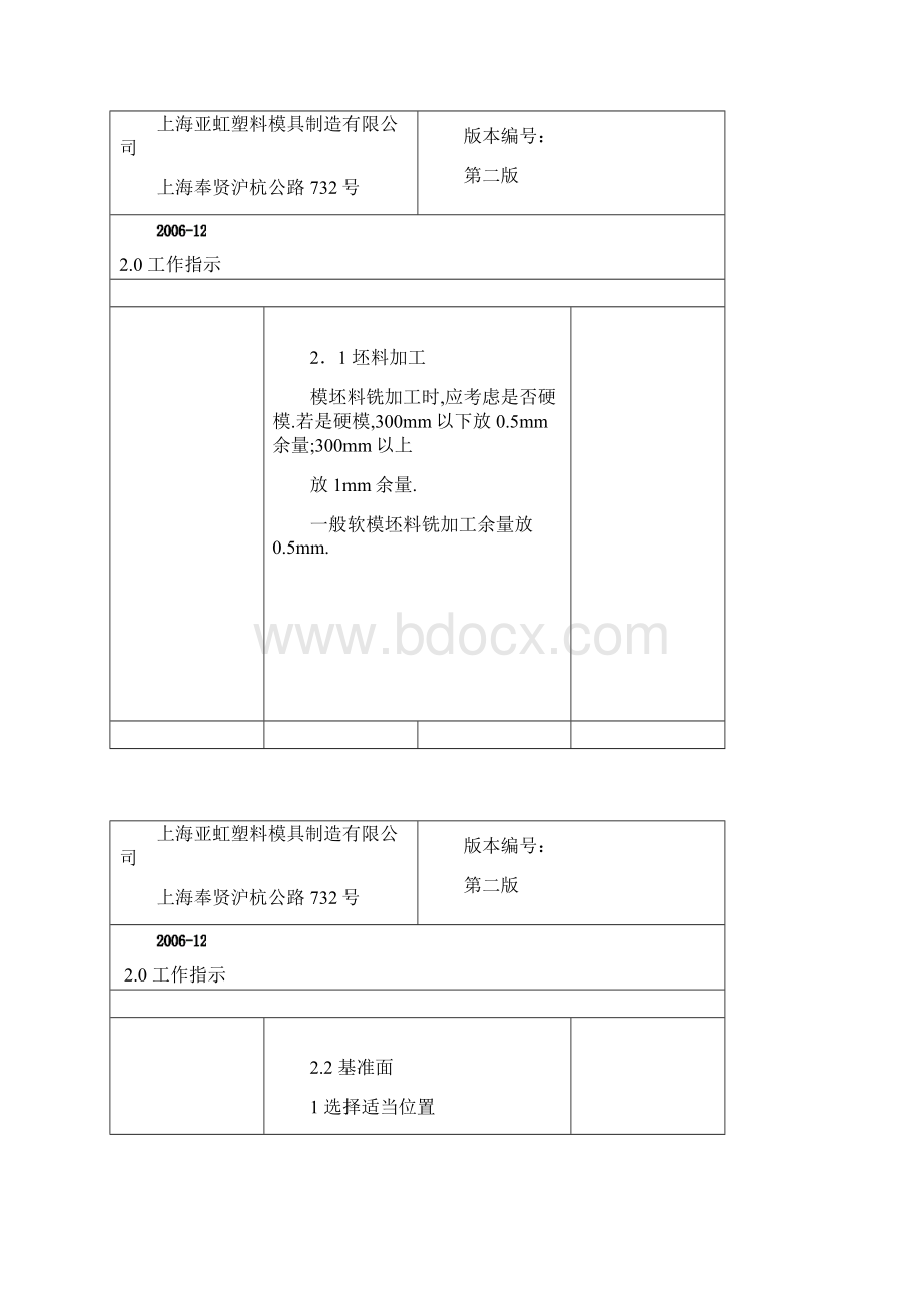 加工工艺标准文档格式.docx_第3页