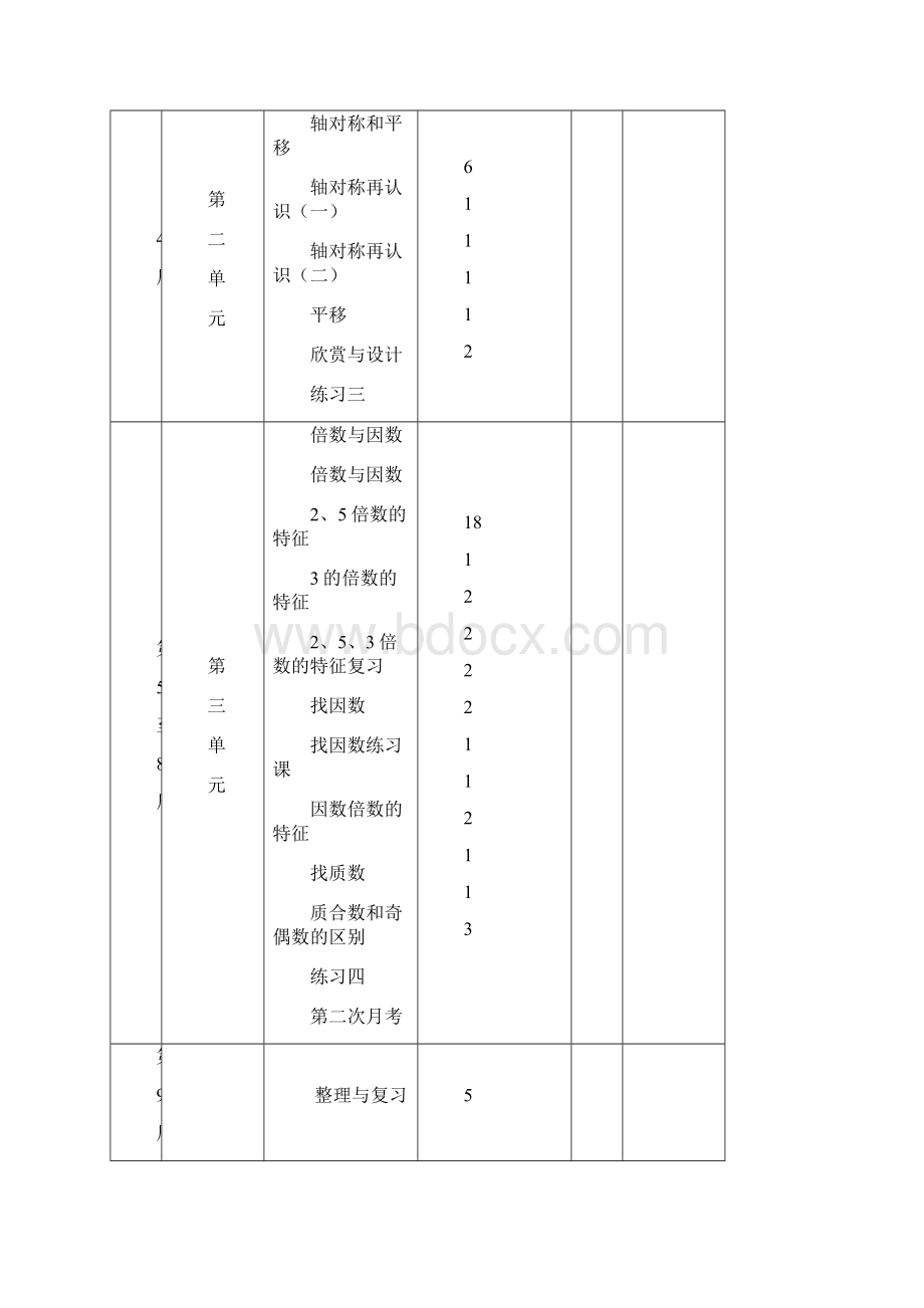 新北师大版五年级上册数学全册教案供参考Word文档下载推荐.docx_第2页