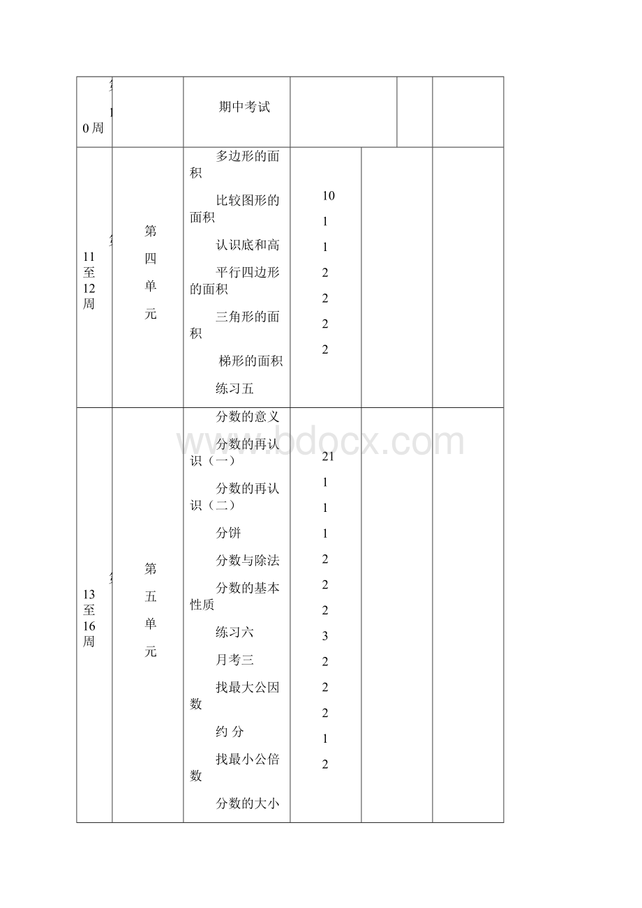 新北师大版五年级上册数学全册教案供参考Word文档下载推荐.docx_第3页