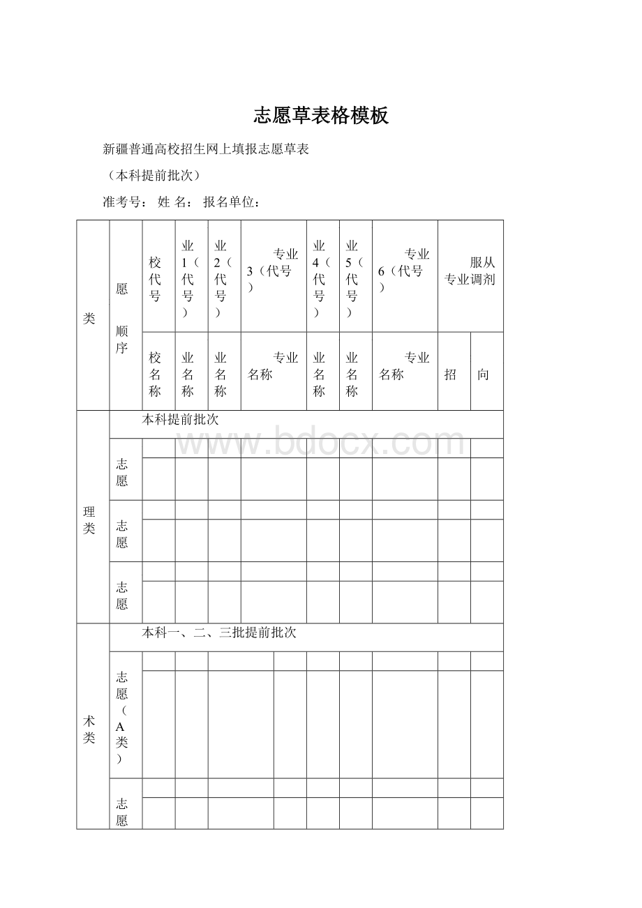 志愿草表格模板Word文档格式.docx