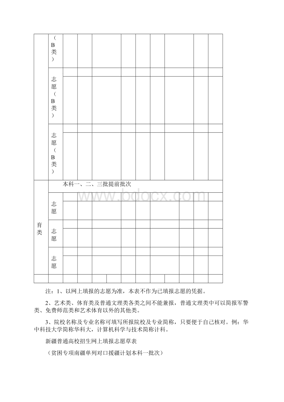 志愿草表格模板.docx_第2页