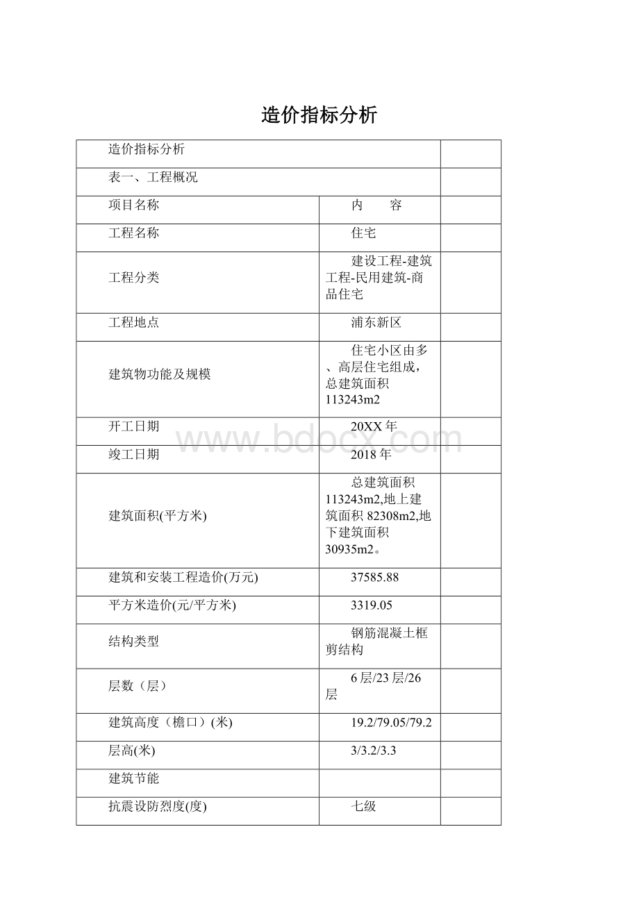 造价指标分析Word格式.docx_第1页