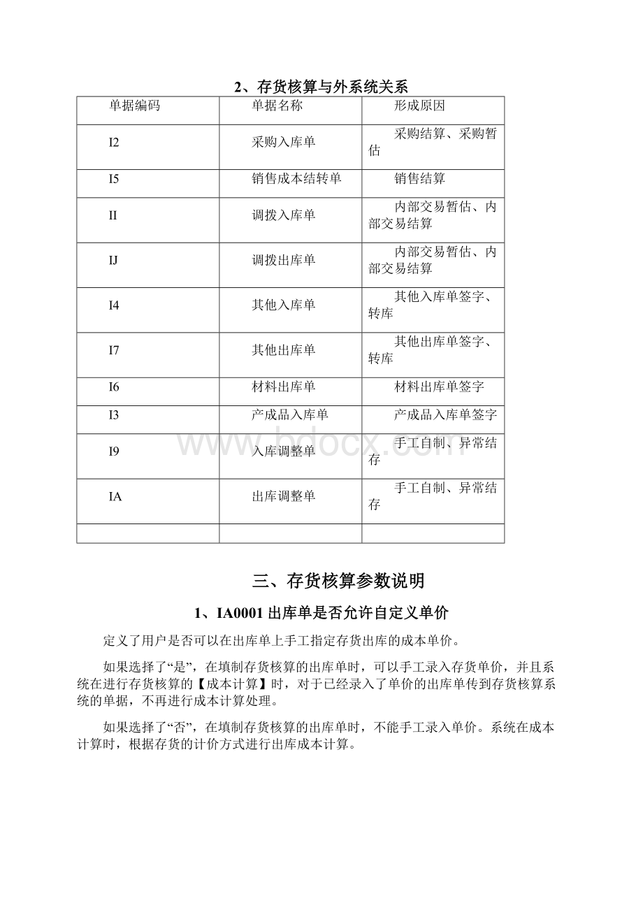 用友NC5存货核算存货核算参数及使用概述Word文档下载推荐.docx_第3页