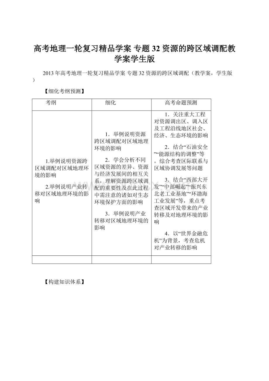 高考地理一轮复习精品学案 专题32 资源的跨区域调配教学案学生版.docx_第1页