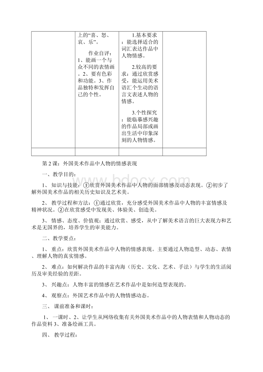 最新岭南版五年级美术下学期全册教案.docx_第3页