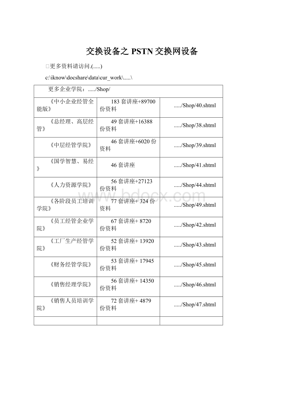 交换设备之PSTN交换网设备.docx