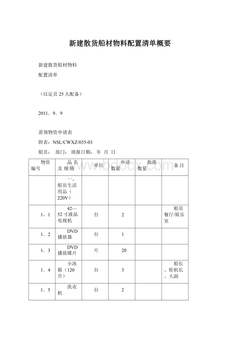 新建散货船材物料配置清单概要Word文档格式.docx