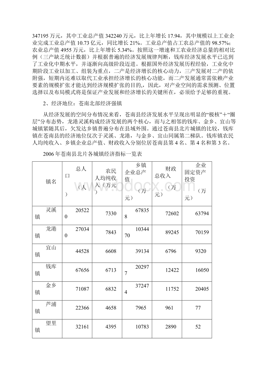 苍南县钱库镇城镇总体规划专题研究.docx_第2页