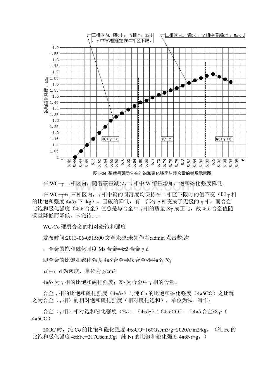 硬质合金的相对磁饱和强度.docx_第3页