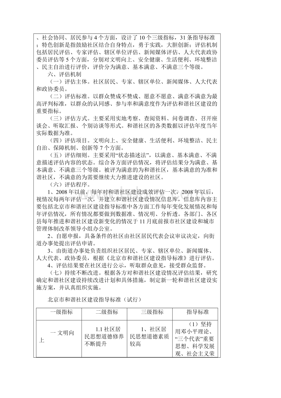 北京市和谐社区建设指导标准.docx_第3页