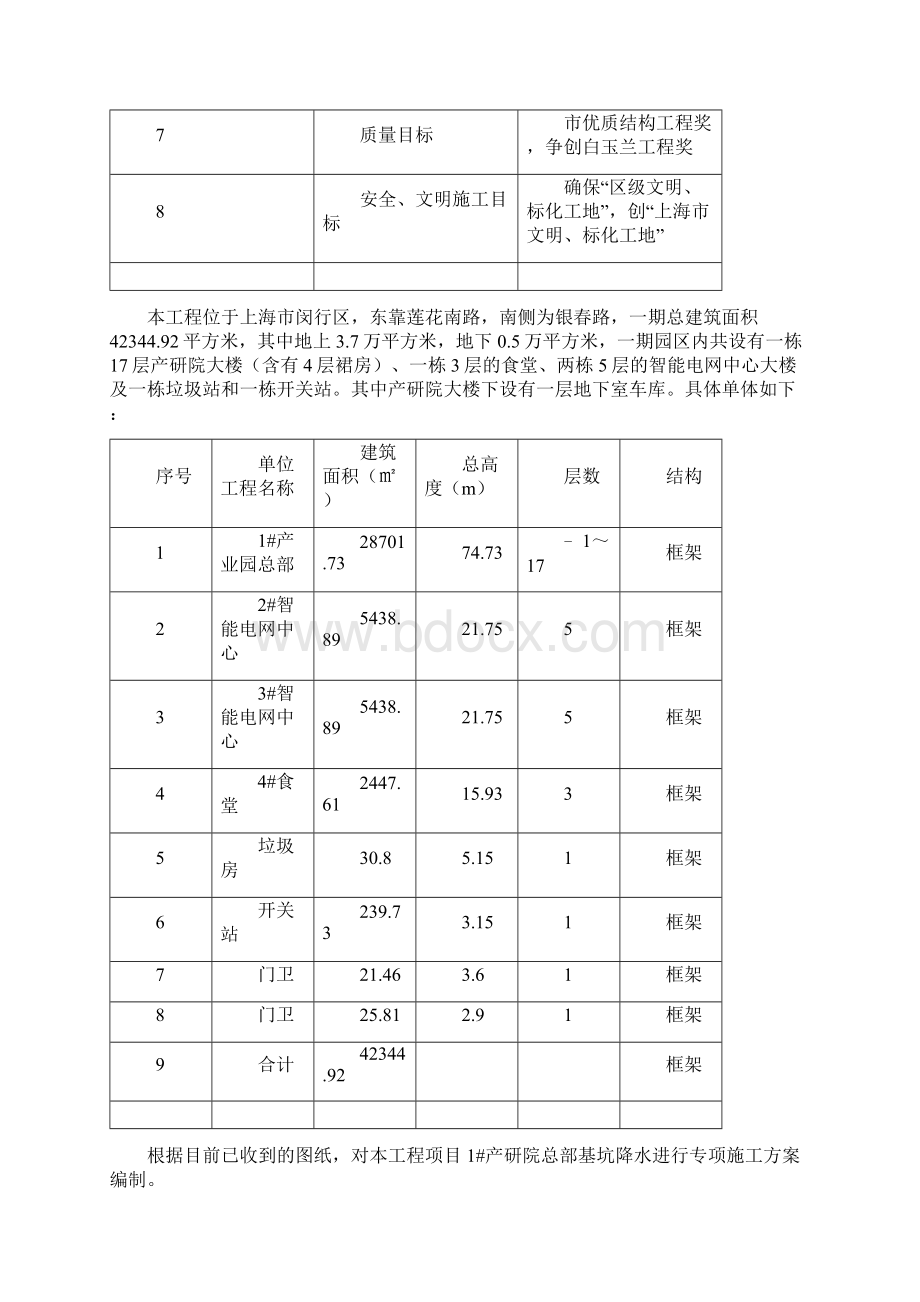 降水专项方案616Word下载.docx_第2页