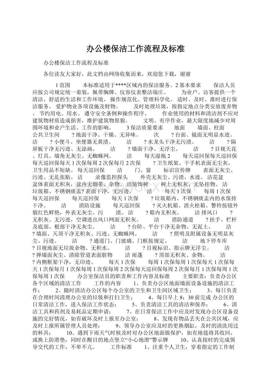 办公楼保洁工作流程及标准Word文档下载推荐.docx_第1页