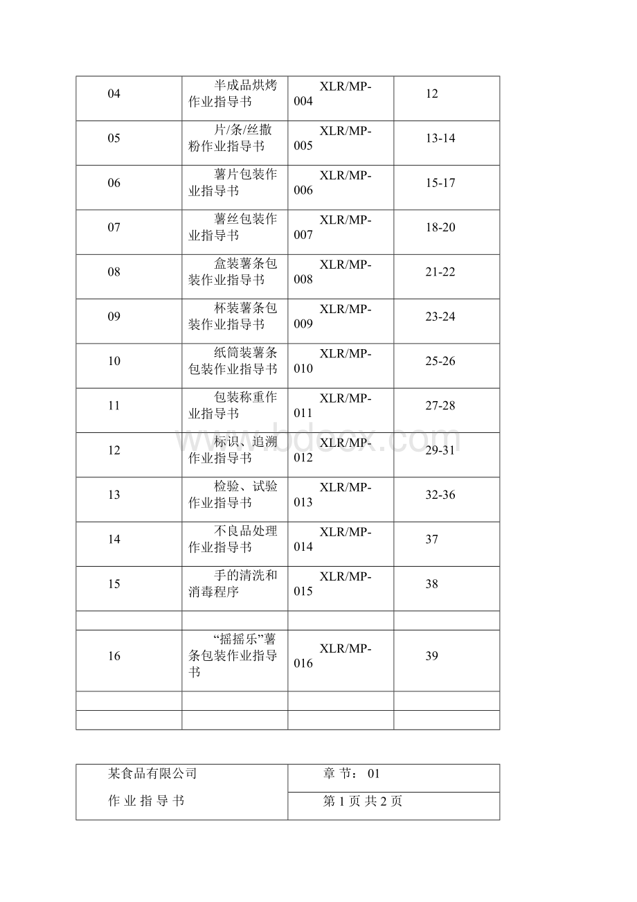 某食品作业指导书新.docx_第2页