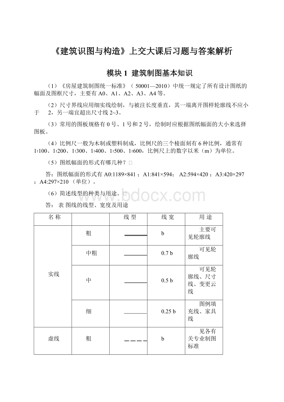 《建筑识图与构造》上交大课后习题与答案解析Word文档格式.docx_第1页