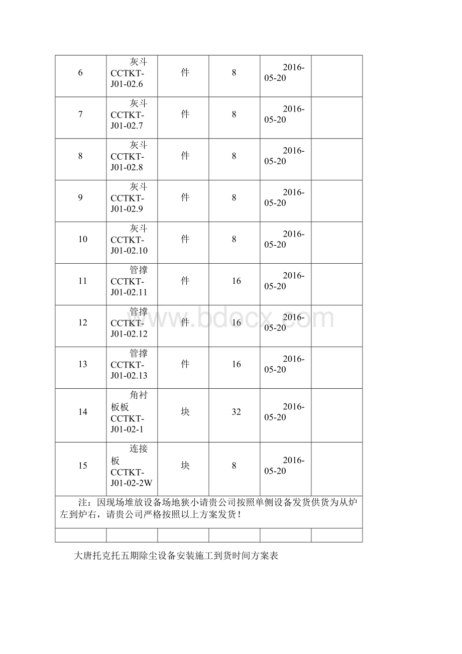 到货时间计划表Word格式文档下载.docx_第3页