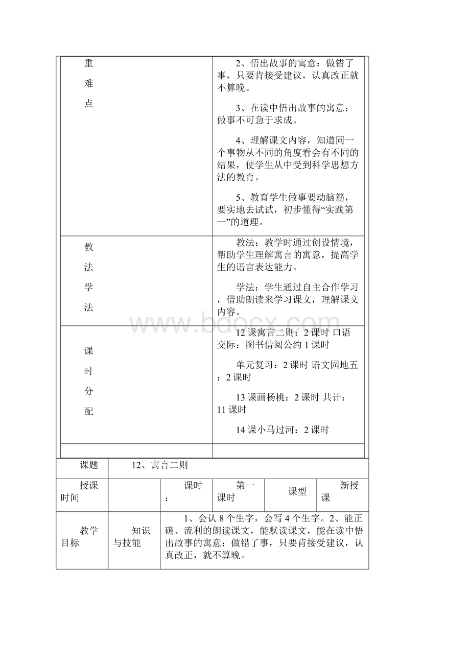 部编版二年级下册语文第五单元教案.docx_第2页