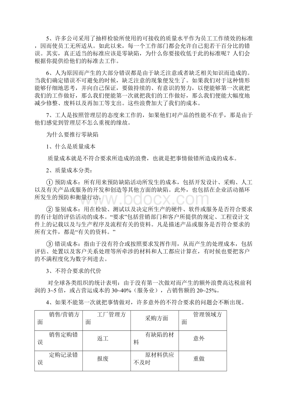 质量知识要点说明Word文件下载.docx_第2页