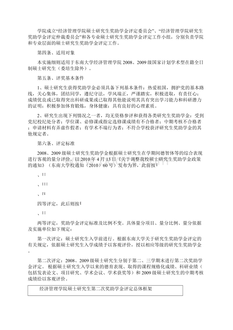 东南大学经济管理学院硕士 博士研究生奖助学金评定实施细则Word文档格式.docx_第2页