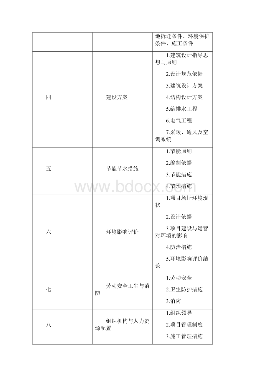 可行性研究报告由哪些部分组成Word文件下载.docx_第3页