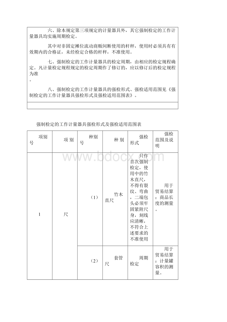 强制检定的工作计量器具实施检定的有关规定试行汇编Word文档格式.docx_第2页