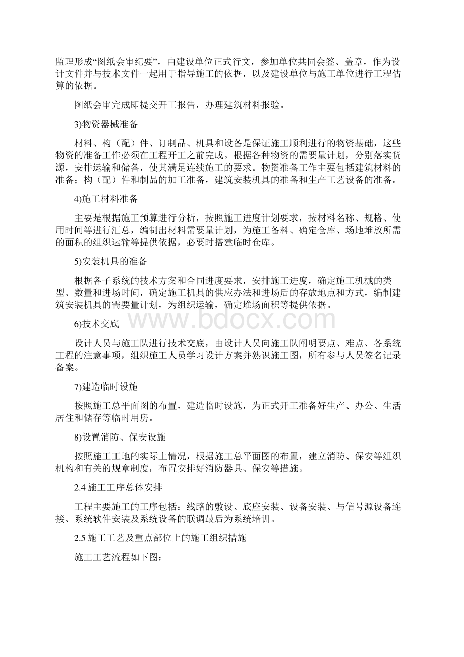 LED全彩屏施工组织设计.docx_第3页