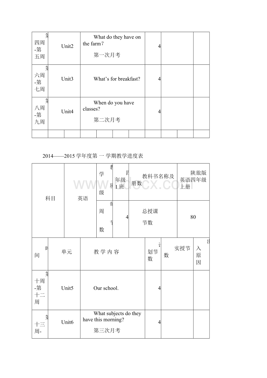 最新版陕旅版四年级上册英语教案全套Word文件下载.docx_第2页