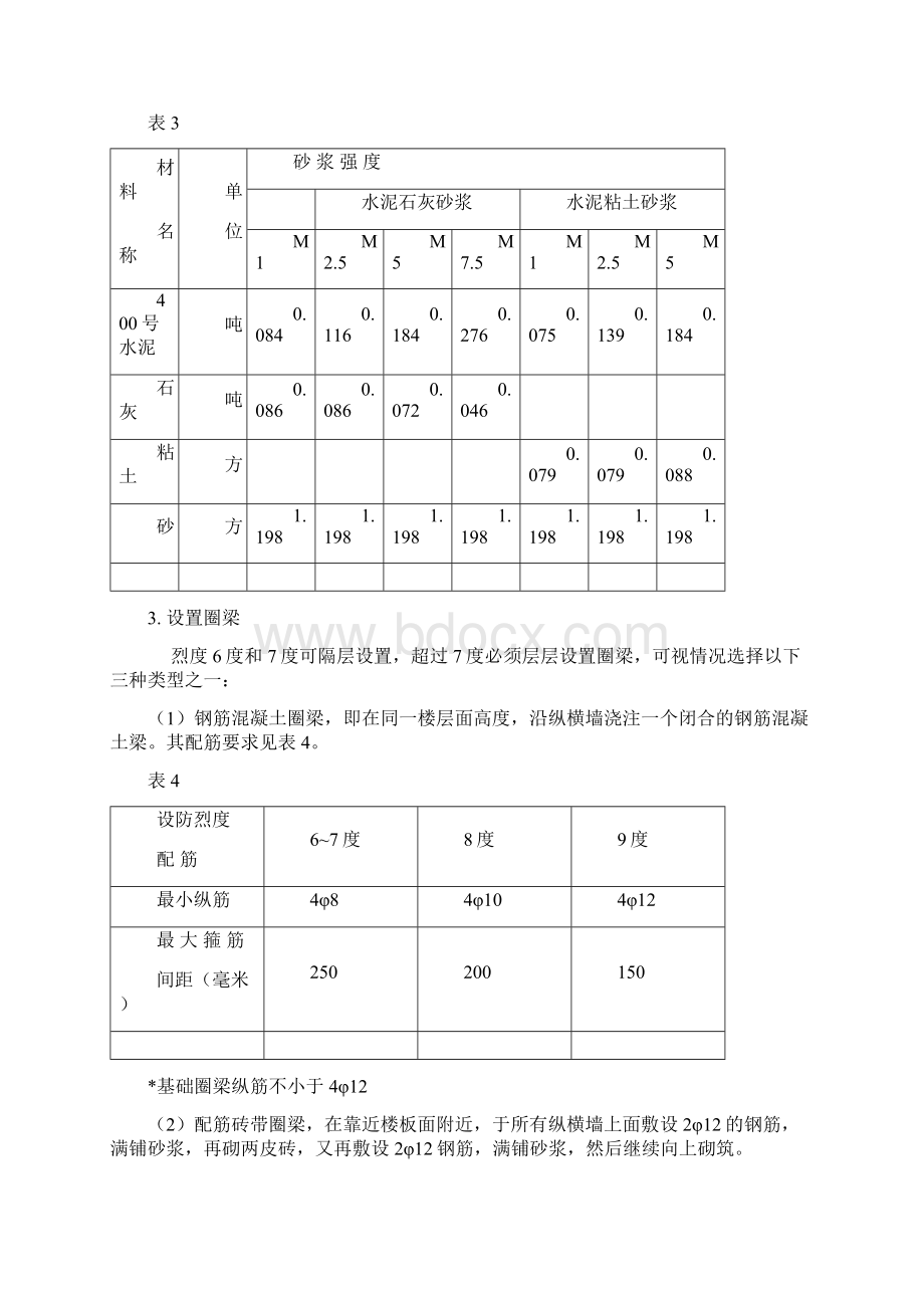 建筑工程管理建筑结构知识.docx_第3页