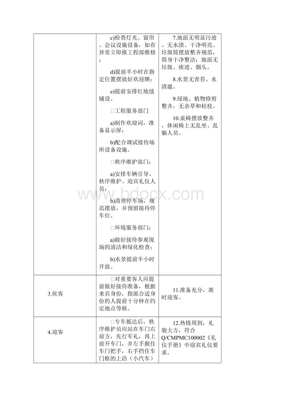 最新会务服务作业规程6.docx_第3页