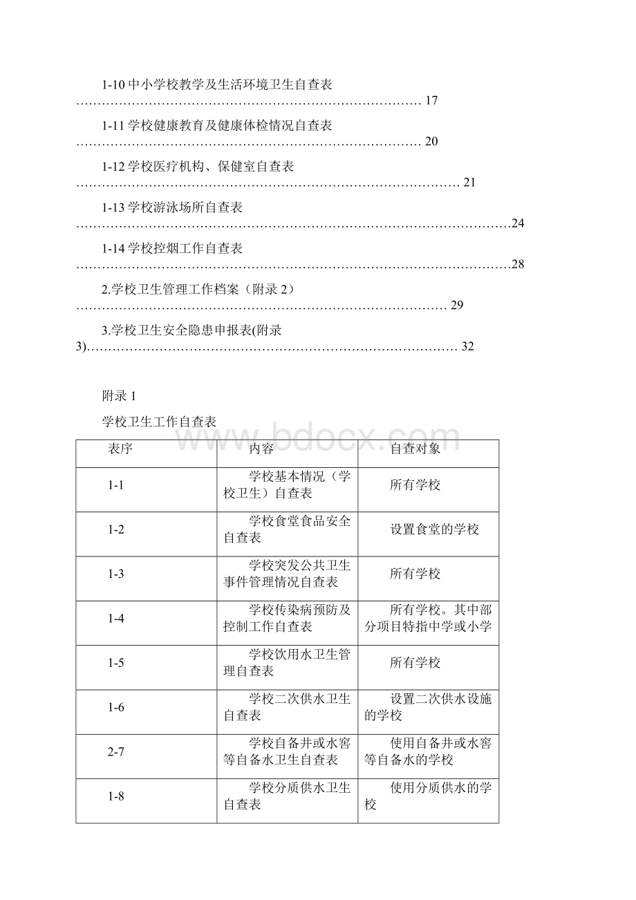 学校幼儿园卫生管理工作台账一.docx_第2页