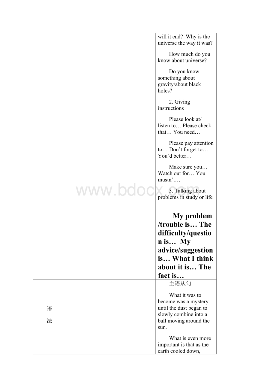 高一英语人教新课标 必修3 UNIT4 导学案答案.docx_第2页