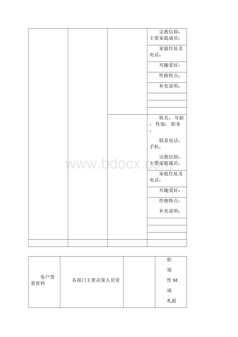 大客户业务拓展方案计划.docx_第3页