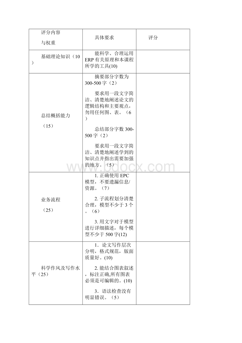 企业ERP实施案例分析联想.docx_第2页